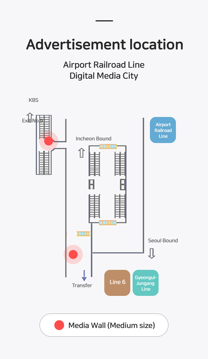 Airport Railload DMC map